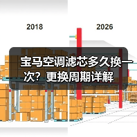 宝马空调滤芯多久换一次？更换周期详解（图2）