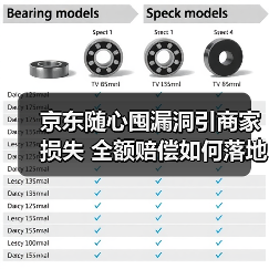京东随心囤漏洞引商家损失 全额赔偿如何落地?(图4) 京东随心囤漏洞引商家损失 全额赔偿如何落地?(图4)