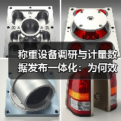 称重设备调研与计量数据发布一体化:为何效率提升47%?(图3) 称重设备调研与计量数据发布一体化:为何效率提升47%?(图3)